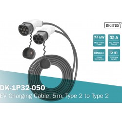 DK-1P32-050, EV charging - Single Phase, 230 V, 32 A, 5m