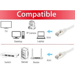 605507, Пач кабел Cat.6 0.5m SFTP сив, Equip
