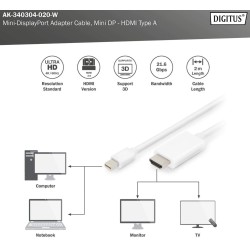 AK-340304-020-W, MiniDisplayPort към HDMI кабел 2м бял Assmann