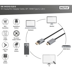 DB-340202-018-S, DisplayPort/HDMI кабел с LED 4K/30HZ, 1.8m