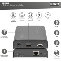 DS-55202, HDMI KVM Extender до 120м По мрежов кабел