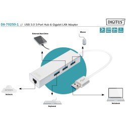 DA-70250-1, USB 3.0 Хъб 3 порта/Gigabit LAN