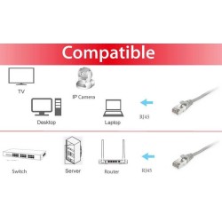 606701, Пач кабел Cat.6A 0.25m SFTP Сив, EQ