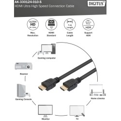 AK-330124-010-S, HDMI кабел 1м 8K 60Hz, ASSMANN