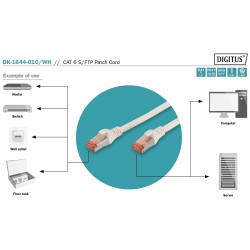 DK-1644-100-WH, Пач кабел Cat.6 10m SFTP бял, Assmann