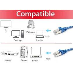 605531, Пач кабел Cat.6 2m SFTP син, EQ