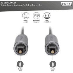 DB-510510-010-S, Toslink кабел M/M 1m