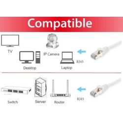 606004, Пач кабел Cat.6A 2m SFTP бял, EQ