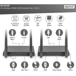 DS-55328, 4K Wireless HDMI Exptender/SPlitter 150m