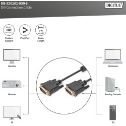 DB-320101-030-S, DVI кабел (24+1) М/М 3м