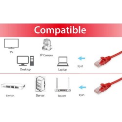 603025, Пач кабел Cat.6A UTP 5m червен Equip