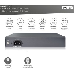 DN-95323-1, Fast Ethernet 8 port PoE + 2 port uplink 120W