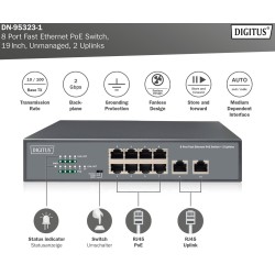 DN-95323-1, Fast Ethernet 8 port PoE + 2 port uplink 120W