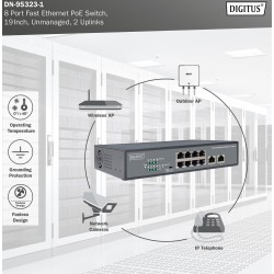 DN-95323-1, Fast Ethernet 8 port PoE + 2 port uplink 120W