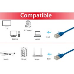 606139, Пач кабел Cat.6A 10m FTP син SLIM, Equip