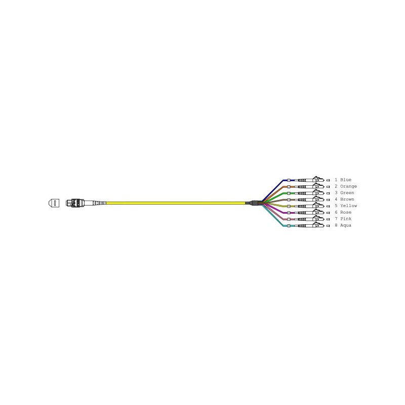 MTP®-F/LC 8-fiber patchcable OS2,LSZH yellow,5m
