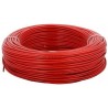Пожарен кабел, кангал 1x2x1.5mm2+0.80mm JE-H(ST)H RED
