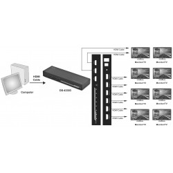 DS-43303, HDMI сплитер 1x8 4К Assmann